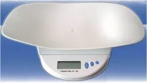 Kay timoun ki konsidere grate